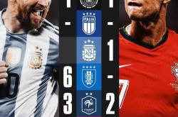 三亿体育体育竞技-尤文图斯热刺战告捷，梅西C罗抢眼表现的简单介绍