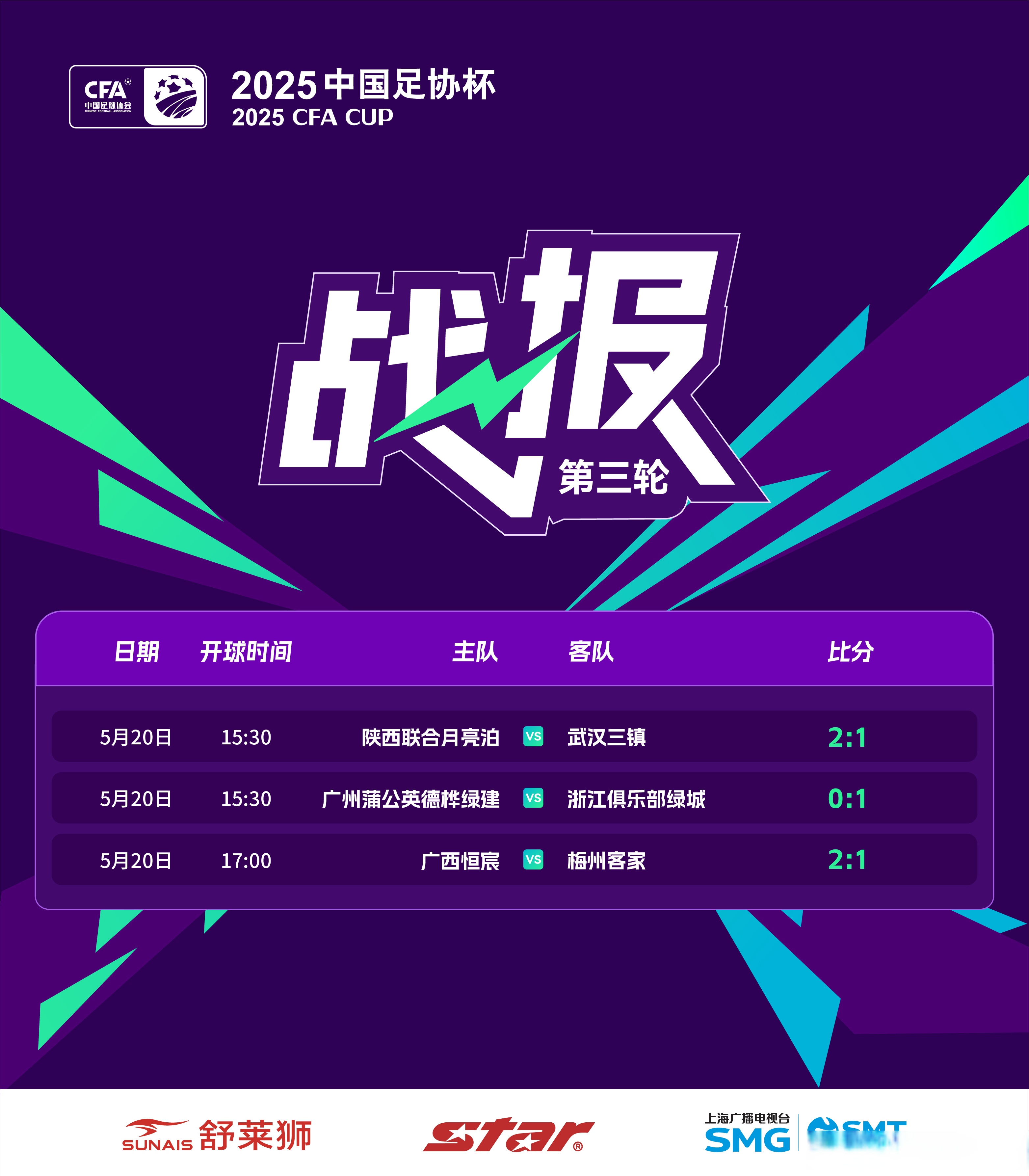中超赛场强强对话，球队实力有待提升