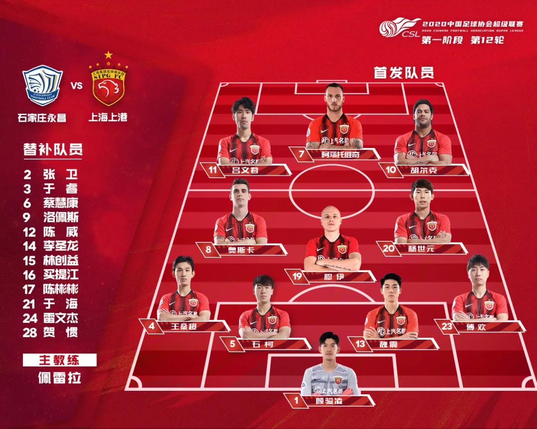 包含上海上港客场轻松取胜山东鲁能，继续领跑积分榜的词条